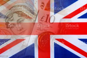 Read more about the article بهترین و سریع ترین روش ارسال پول از ایران به انگلستان